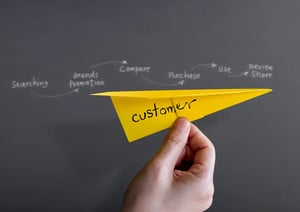 What is the Customer Journey