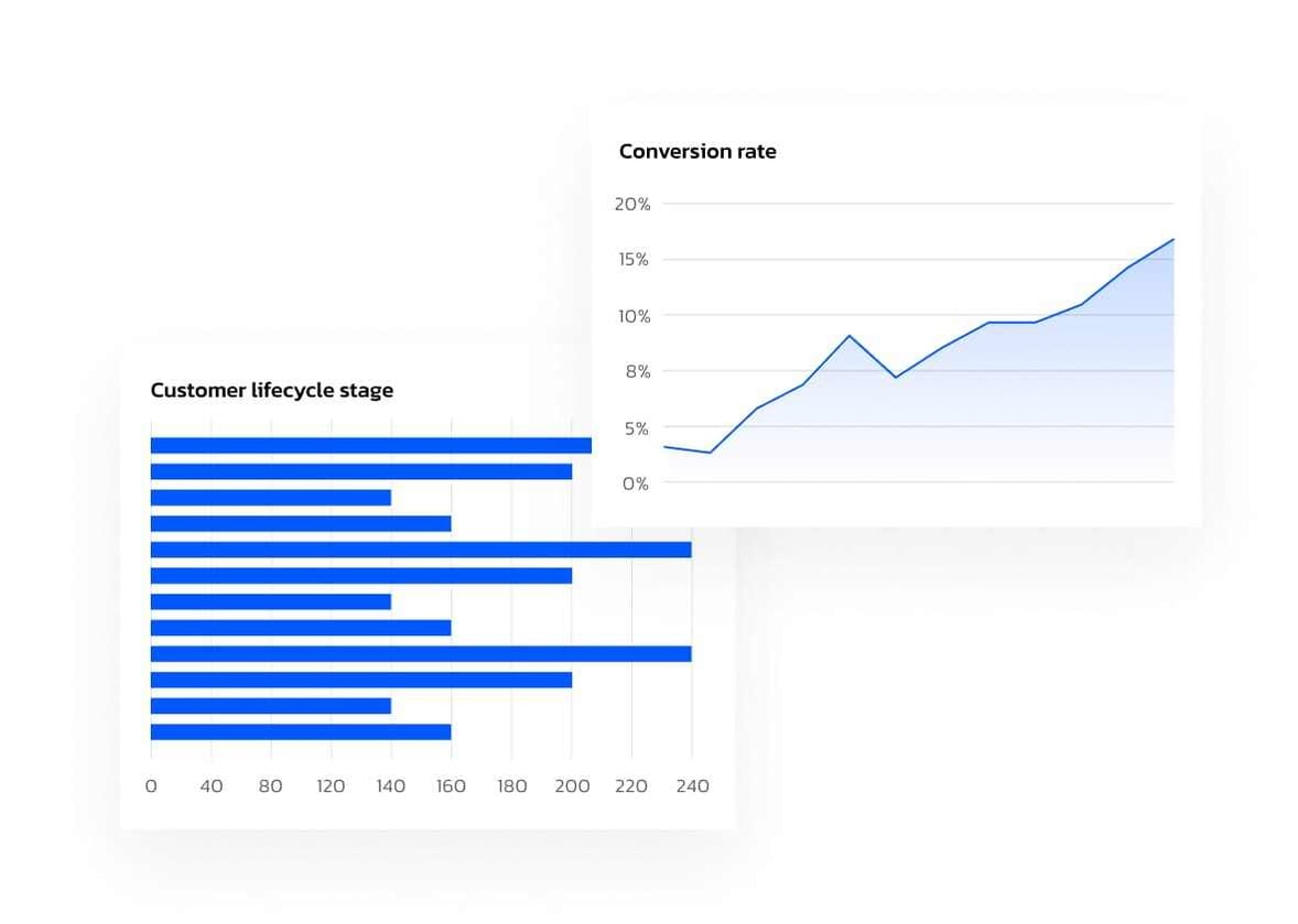 persooa-salesforce-cloud-tabs-images-0