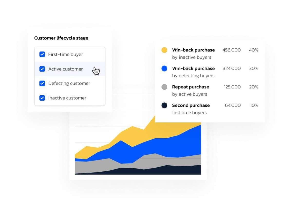 persooa-salesforce-cloud-tabs-images-2